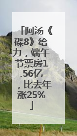 阿汤《碟8》给力，端午节票房1.56亿，比去年涨25%
